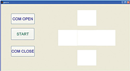 Fig. 3: GUI of drive your robot