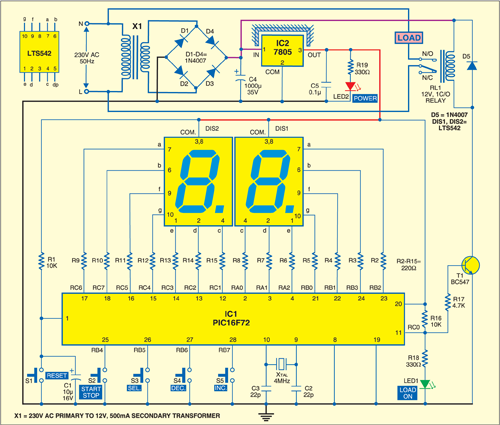 Fig. 1: Circuit of time controlled switch using PIC16F72 microcontroller