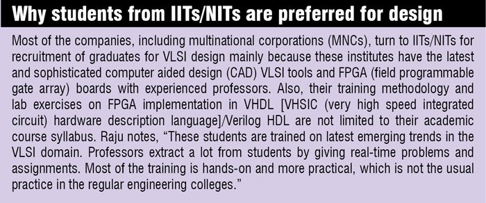 IIT/NIIT are preferred