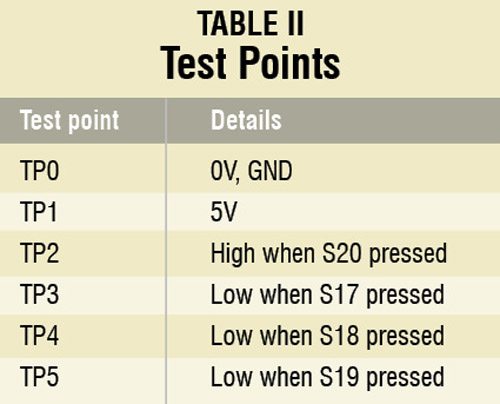 26D_Table_2