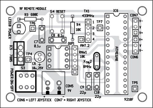 Fig. 9: Component layout of the PCB of the RF remote modul