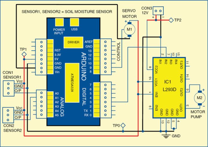 Building Automatic Plant Watering System Using Arduino