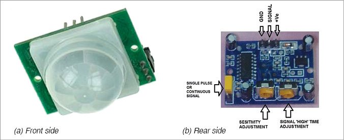 Fig. 1: PIR motion-sensor module