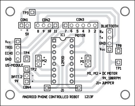 Fig. 7: Component layout for the PCB