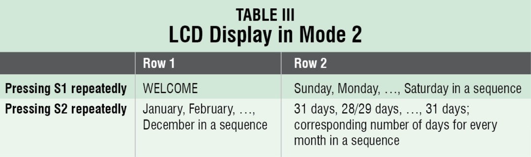 CDC_Table-3