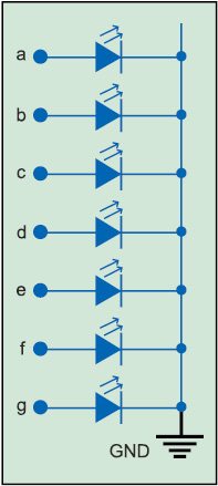 5C4_Fig_1