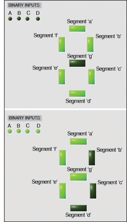 BD2_Fig_5