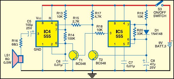 Fig. 3: Sound generator