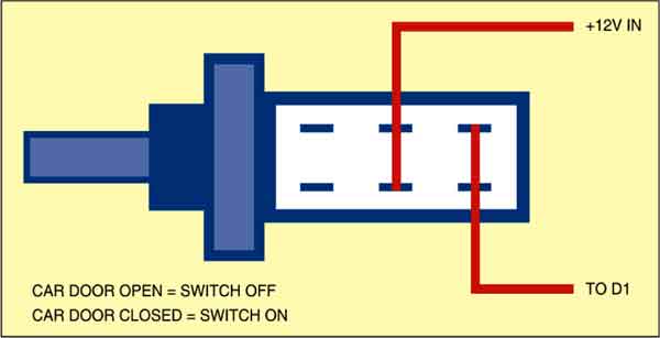 Fig. 2: Wiring diagram for door switch (S1)