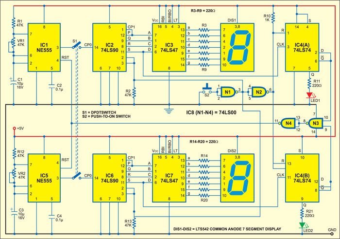 Digital Frequency Comparator Circuit