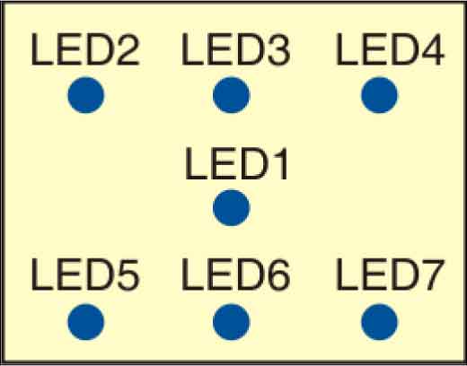 Fig. 1: Suggested LED arrangement for electronic dice display