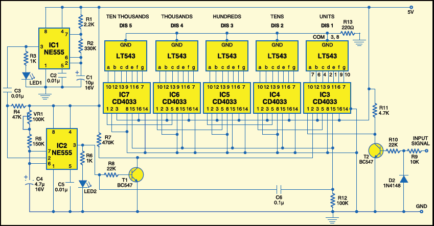Fig.1: Circuit of frequency counter
