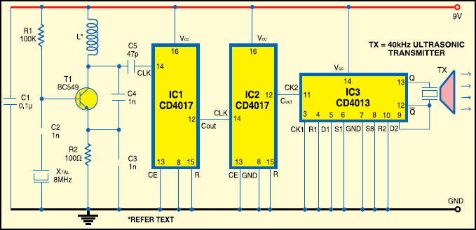 Fig.1: Transmitter circuit