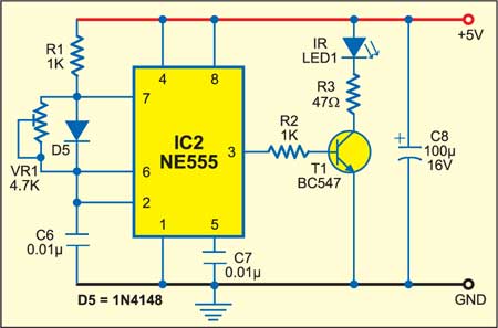 Fig. 3: IR transmitter circuit