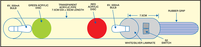 Fig. 4: Traffic baton for bulb flasher