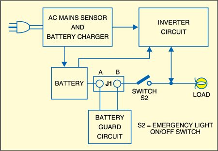 Fig. 3: Wiring of battery guard circuit to emergency light circuit