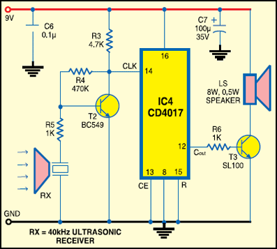 Fig.2: Receiver circuit