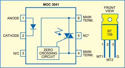 Fig. 2: Pin configurations of MOC3041 and TRIAC BT136