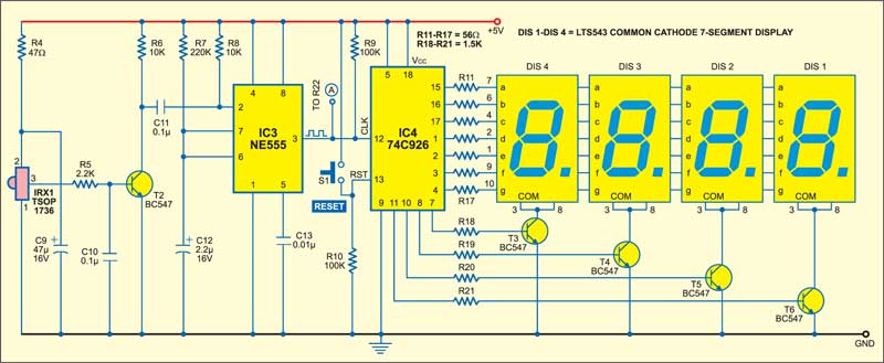 Fig. 4: Circuit of infrared interruption counter