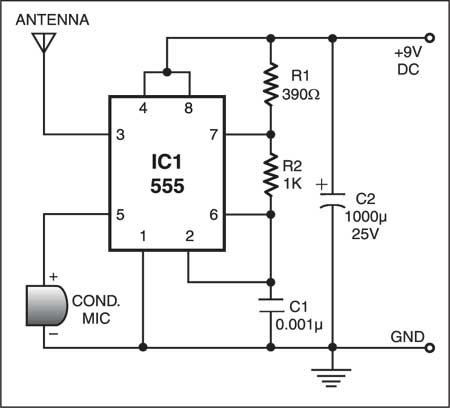 Low Range Radio Transmitter Circuit