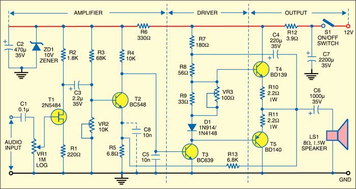 Fig. 2: 1.5W power amplifier circuit