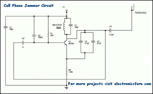 Cell phone Signal jammer circuit