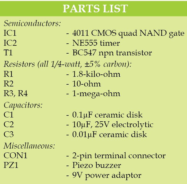 parts list896