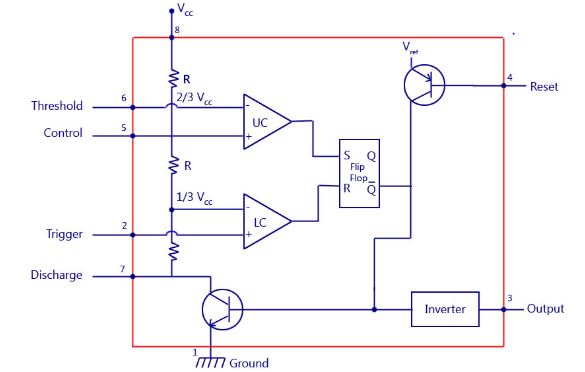 IC 555 Timer Working: Pin Diagram, Specifications & Features