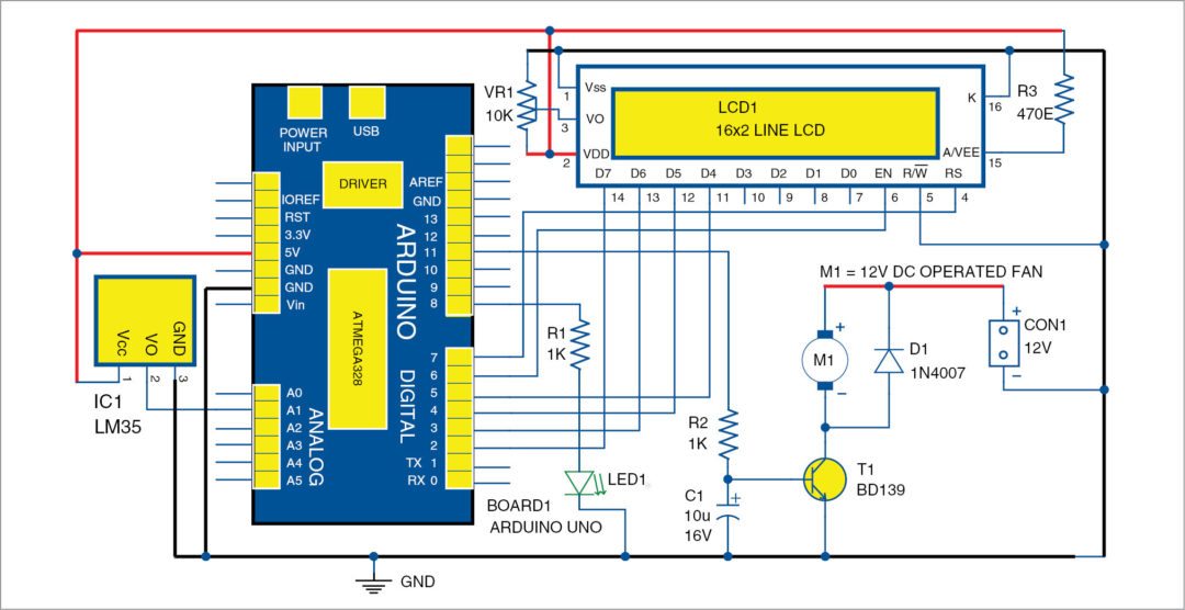 Temperature Based Fan Speed Control And Monitoring Using Arduino