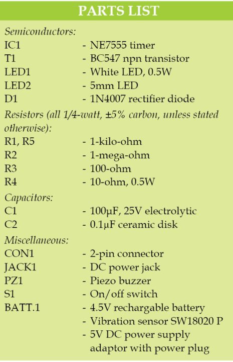 vibration sensor parts list