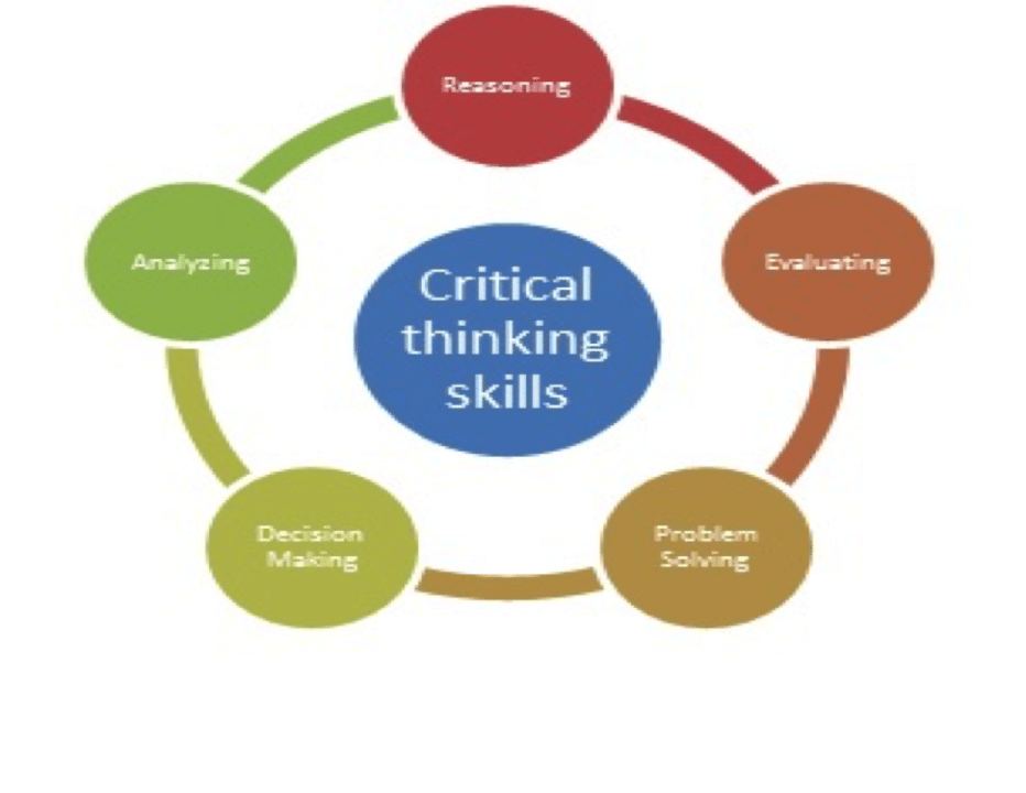 10 Intangible Skills That Are In Demand For Electronics Engineers 