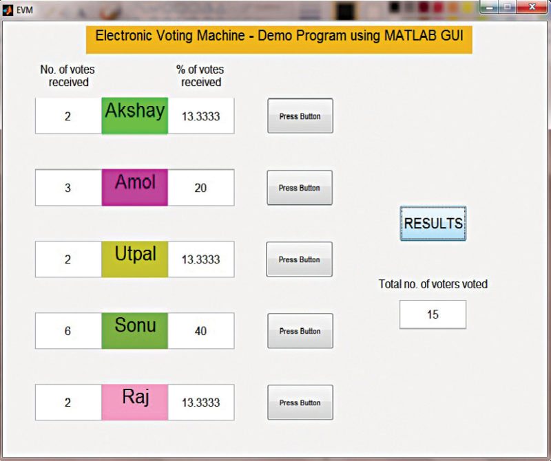 Program output screenshot with results