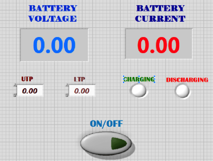Battery monitoring system: basic GUI