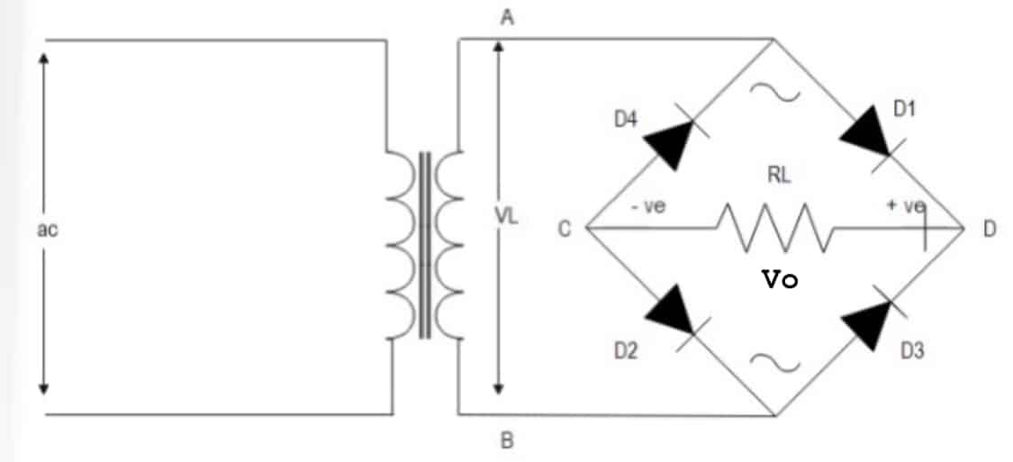 Bridge Rectifier Circuit Construction Working And Types