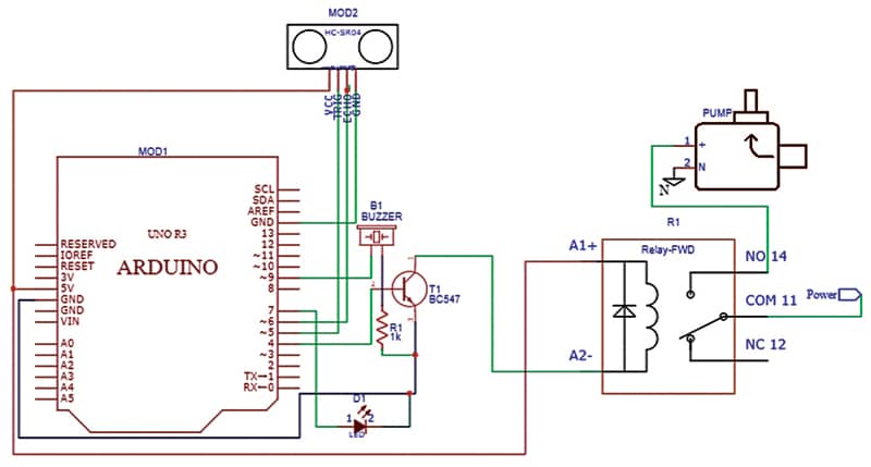 Touchless Arduino Water Dispenser Full Diy Project