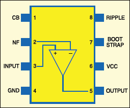 Fig.6: Pin diagram of UTC820 audio power amplifier