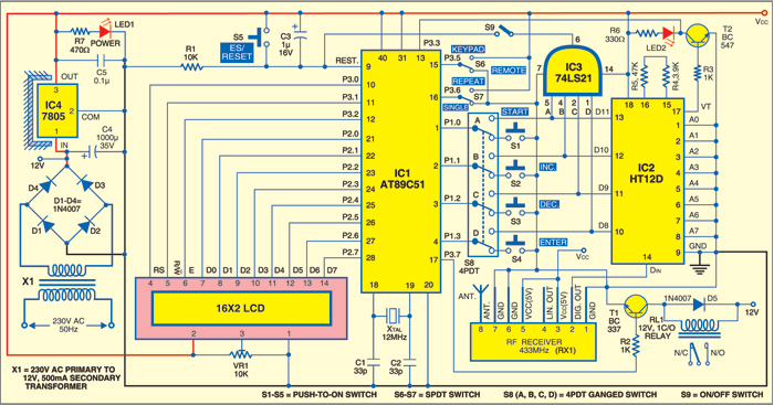 Fig. 1: Circuit diagram of programmable industrial on/off timer