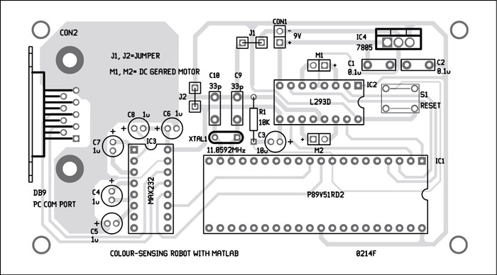 Fig. 7: Component layout for the PCB