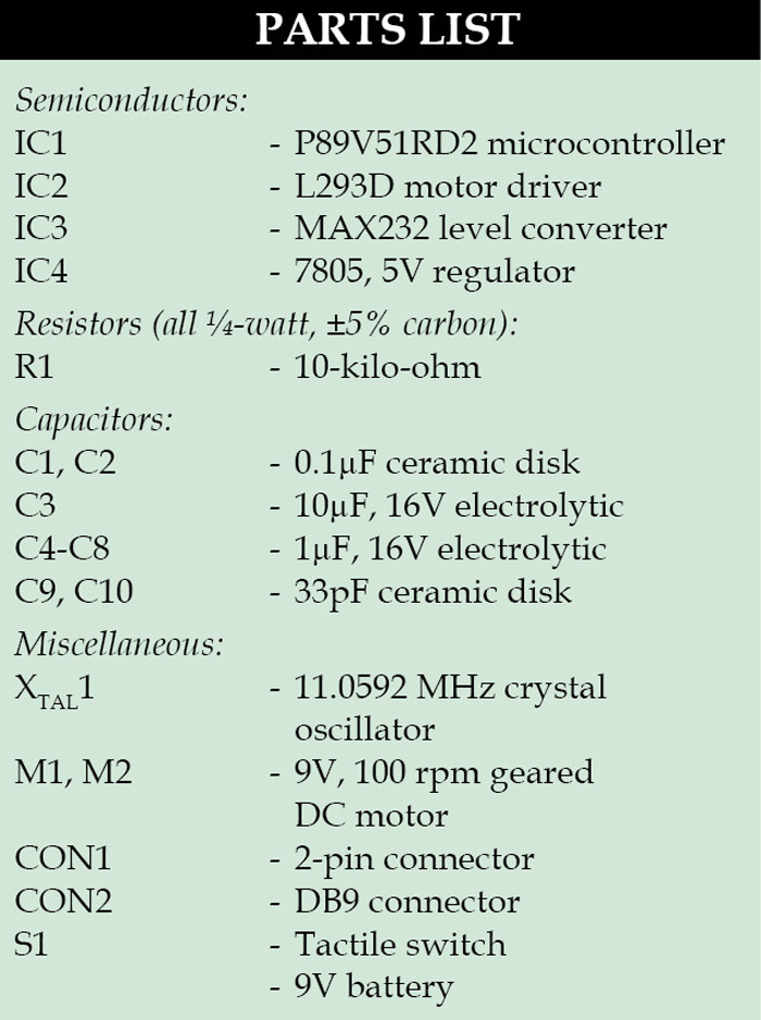 B37_Parts