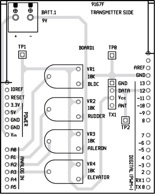 Fig. 8: Component layout for the PCB (transmitter’s side)