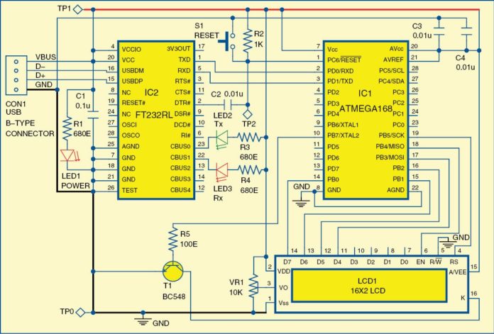 Calculator Using Postfix Notation | Detailed Project Available