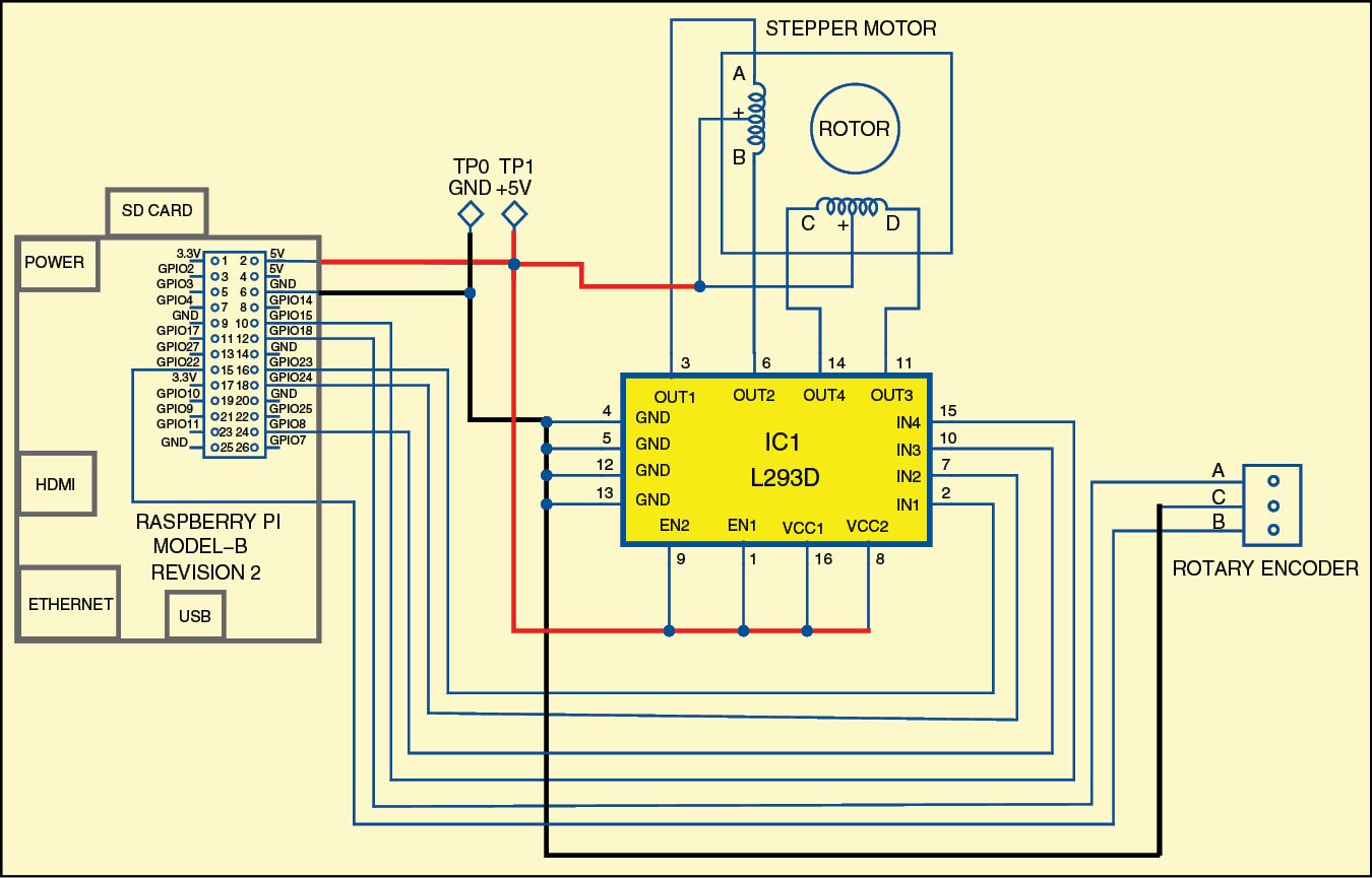 Fig. 3: Controlling stepper motor using rotary encoder: circuit connection