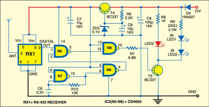 Wireless Extender For IR Remote Controls | Full Project Available