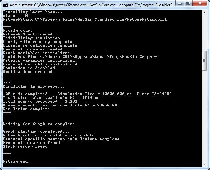 Wireless Communication Lab with NetSim