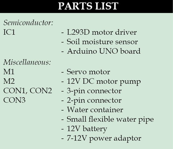 Automatic Plant Watering System Parts
