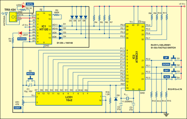 Wireless Equipment Control Using AT89C51