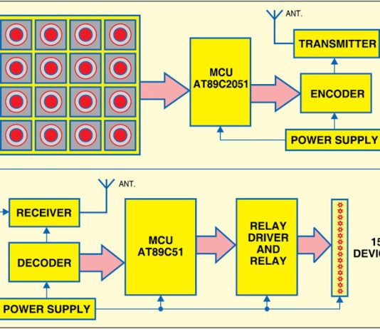 1001+ Free Electronics Projects & Ideas For Engineers