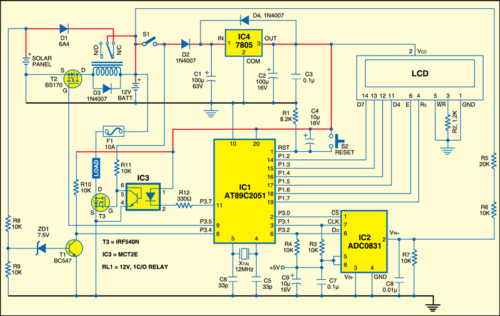 Microcontroller Based Solar Charger | Full Project with Source Code