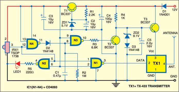 Wireless Extender For IR Remote Controls | Full Project Available