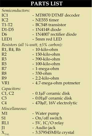 D7C_parts-list